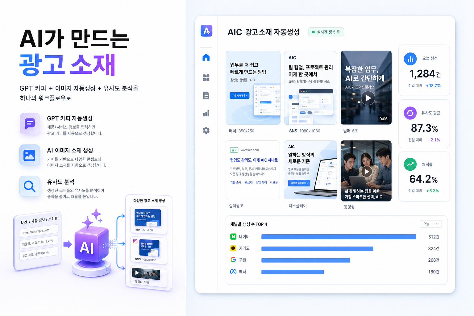 AIC AI 광고소재 자동생성 - GPT 카피 + AI 이미지 + 유사도 분석으로 다채널 광고 소재 자동 제작